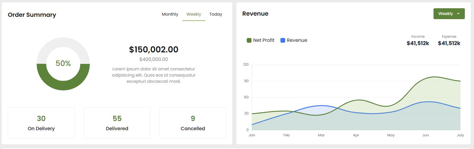 TastyPlates-Admin image 5